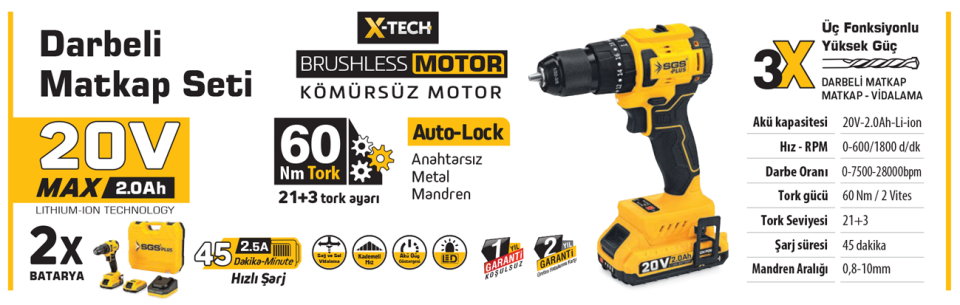 SGS AKÜLÜ DARBELİ MATKAP SETİ 20V 60Nm Tork 2*2.0Ah (KÖMÜRSÜZ MOTOR) SGS 5532