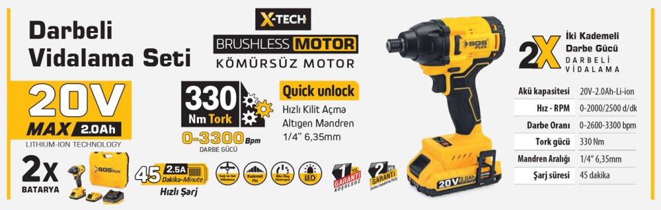 SGS DARBELİ VİDALAMA SETİ 330 Nm Tork 20V 2*2.0Ah (KÖMÜRSÜZ MOTOR) SGS 5500