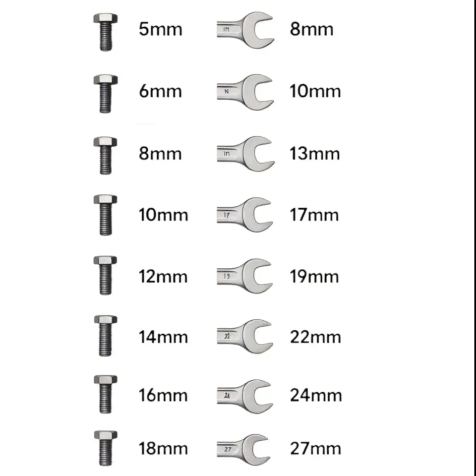 KAPLAMALI CİVATA M6x20